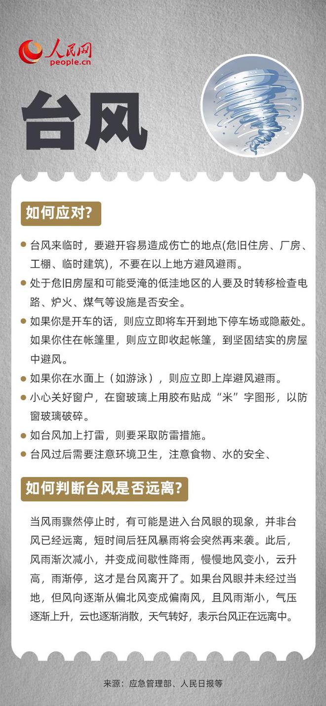 全国防灾减灾日：记牢这些，关键时刻能自救