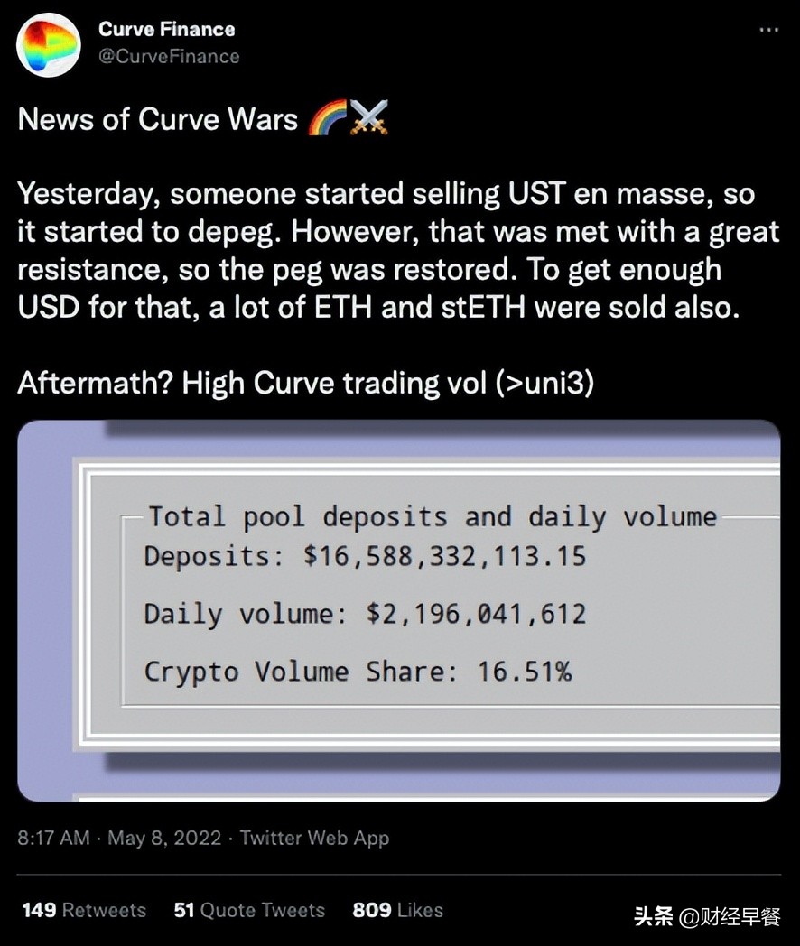 加密货币LUNA币暴雷，有人破产有人暴富