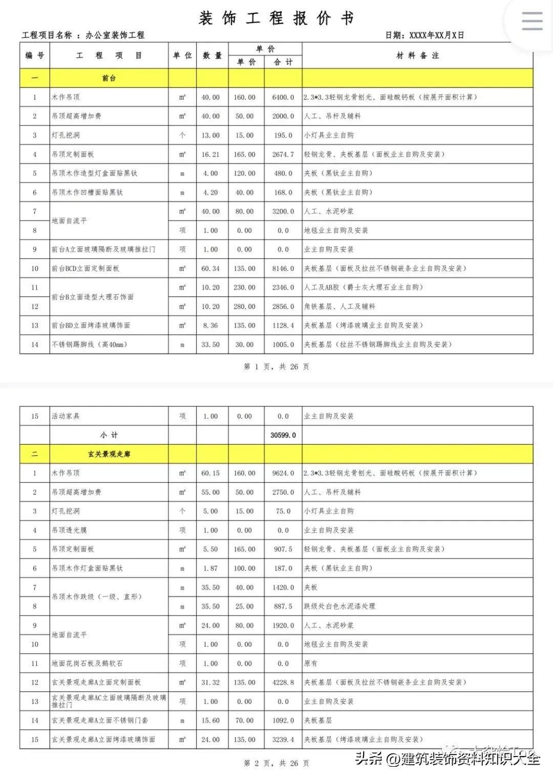 建筑装修工程预算表格（半、全包主材人工费用明细报价表模板）