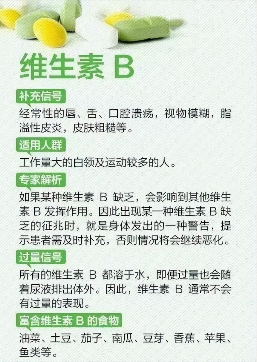维生素缺乏症一览表，看看自己缺什么，建议了解一下，记得收藏哦