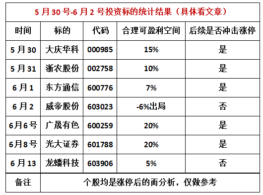 华正新材——新产能是新能源汽车中唯一没有国产化的产品