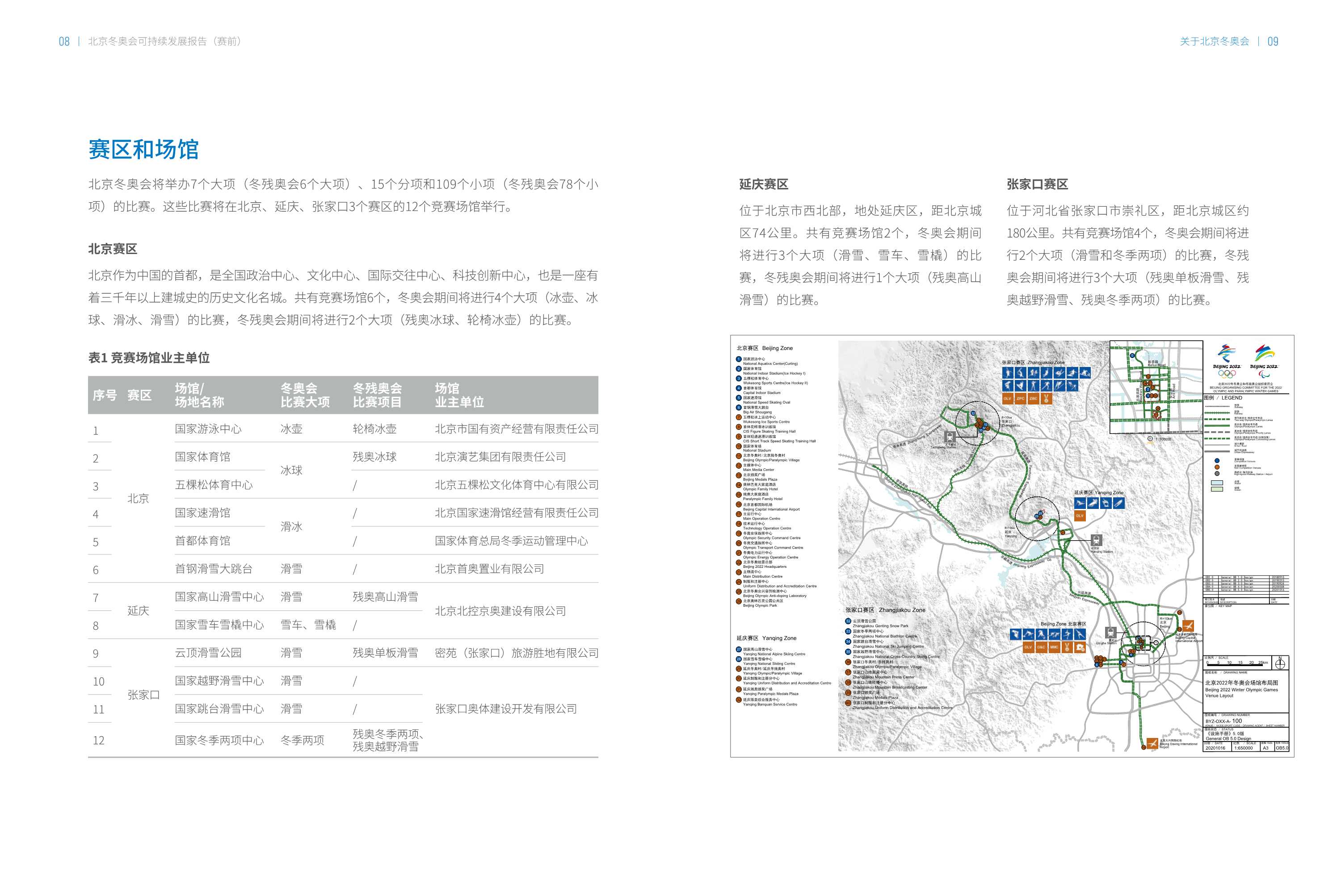 可持续·向未来：北京冬奥会可持续发展报告（赛前）