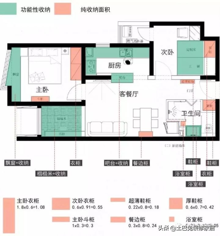 小户型有哪些神仙装修案例？