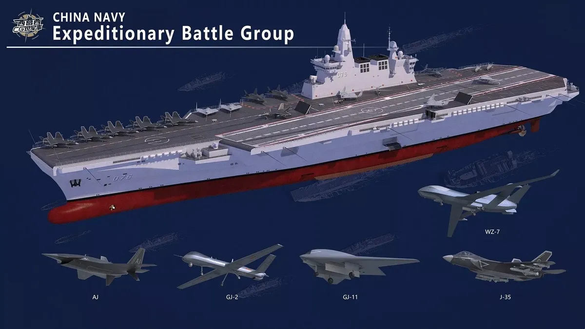印媒分析网友P图,暗示075改航母,然而他们没想到,中国还有076