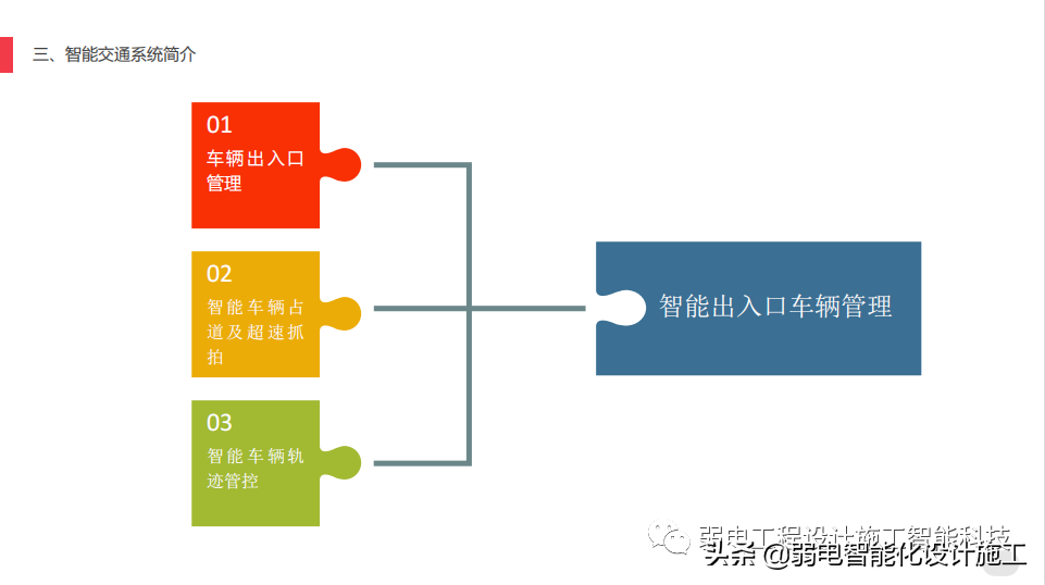 AI助力智慧工厂安防建设方案，你了解又多少呢？