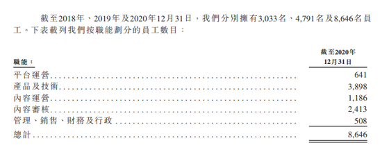 B站员工猝死谜雾：谁删除了25岁打工人的加班记录？