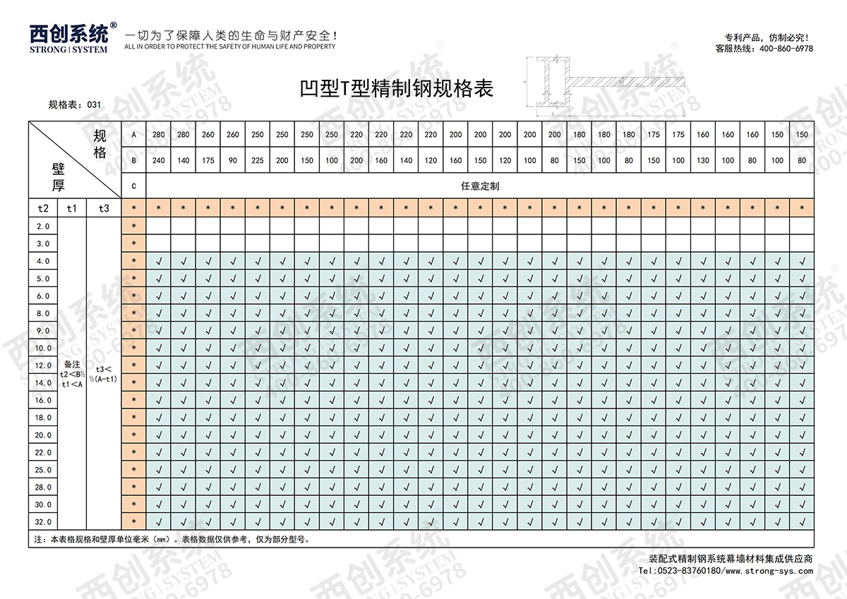 精制鋼(精致鋼)型材有哪些規(guī)格？- 西創(chuàng)系統(tǒng)(圖35)