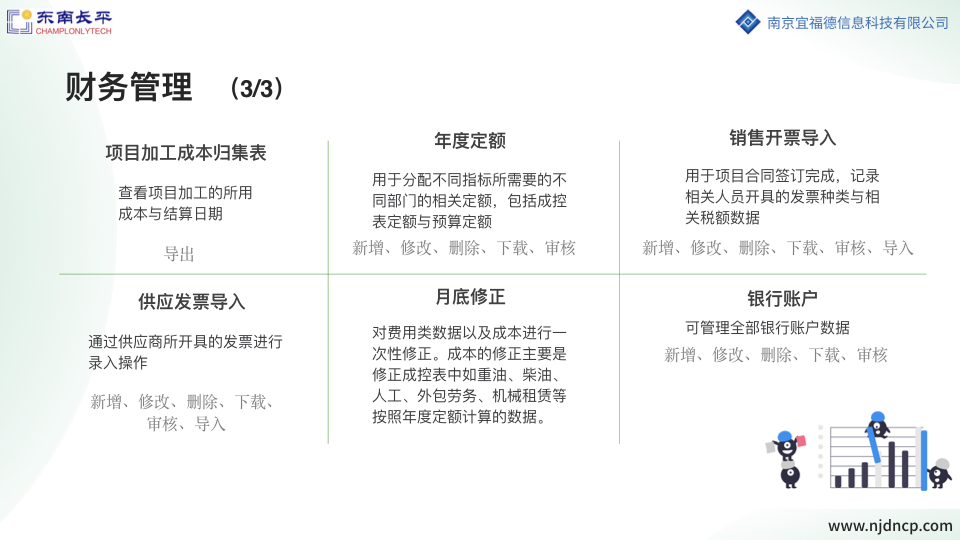 生产加工型企业，成本如何管控？这里是解决方案