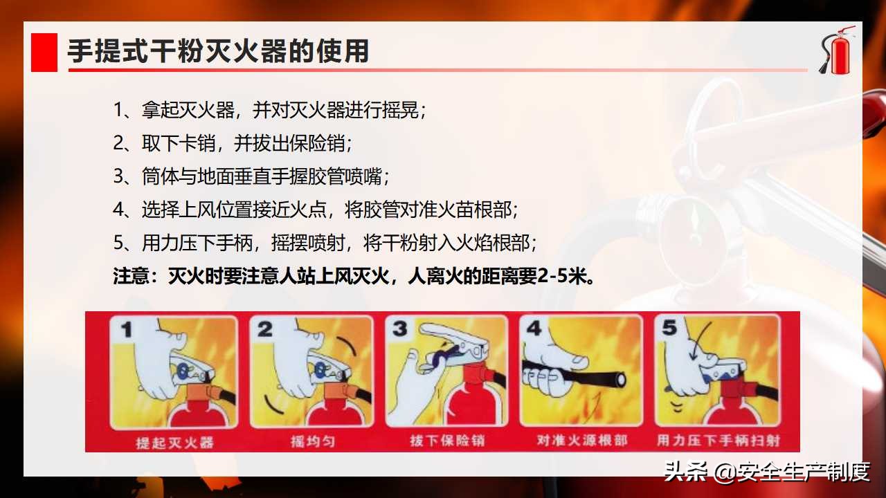 灭火器消防安全知识培训教材（36页）