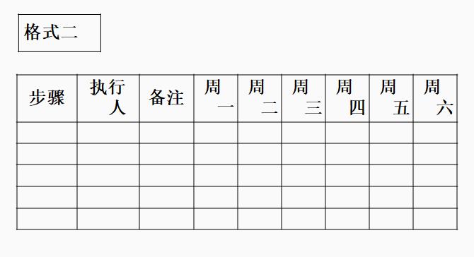 行动计划怎么写（行动计划表模板）