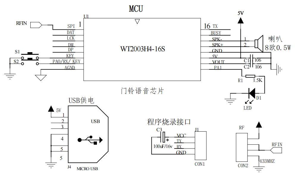 語音芯片WT2003H4 B008單芯片實(shí)現(xiàn)智能門鈴方案快捷設(shè)計(jì)