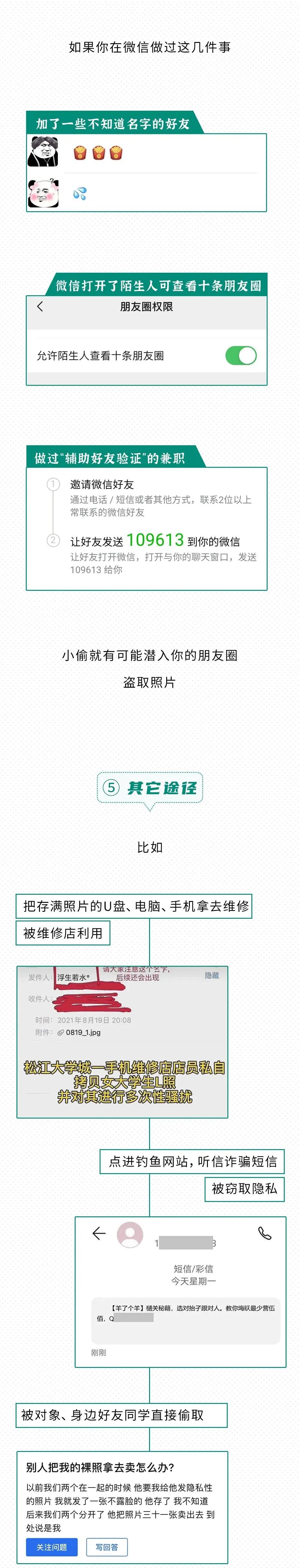 不想在黄色网站上看到自己，5件事要少做，你做过几件？