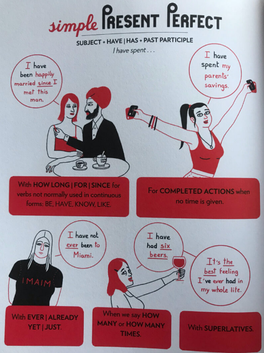 最新高中学科难度排行，物理下降速度非常快，英语地位居高不下