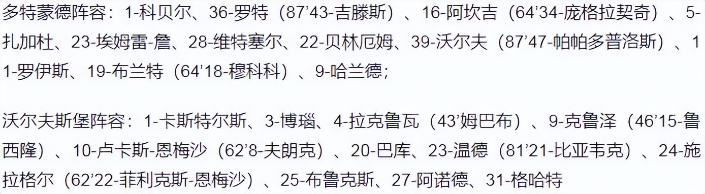 首秀梅开二度(德甲-多特蒙德6-1大胜狼堡 哈兰德梅开二度 17岁小将首秀破门)