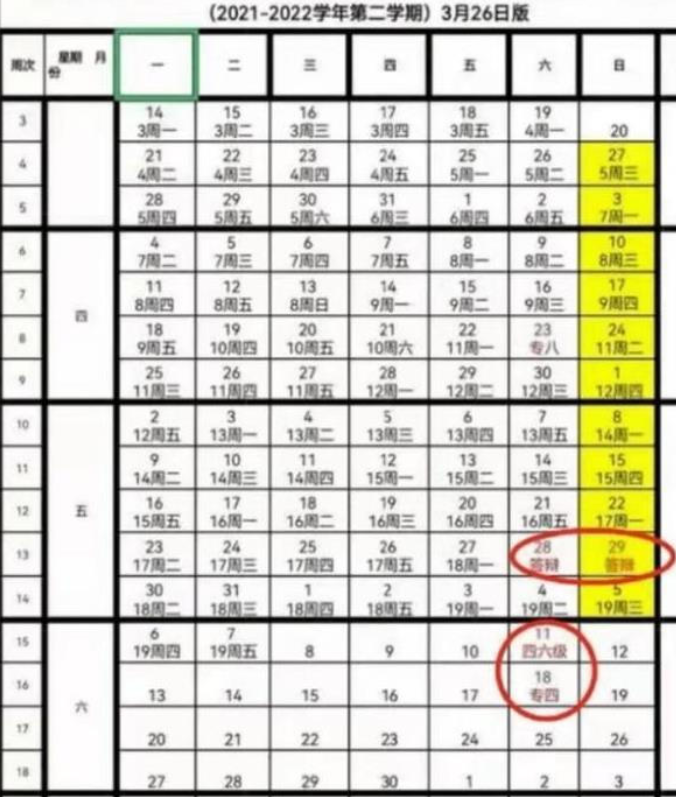 大学生喜从天降，将首次迎来“超长暑假”，部分高校放假时间已出