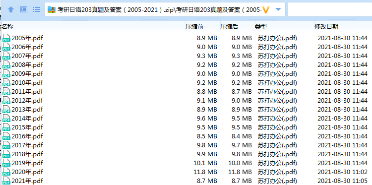 大学日语有什么用？可以考四六级，可以考研