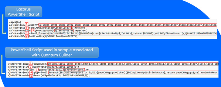 新的“量子”构建器让攻击者轻松创建恶意 Windows 快捷方式
