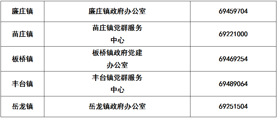 天津违章车辆查询,天津违章车辆查询网