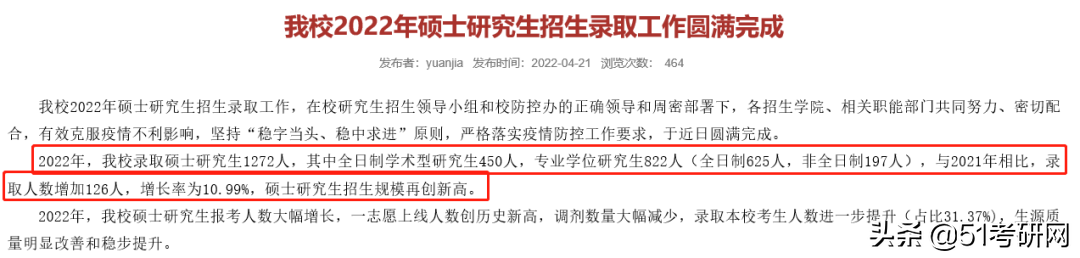 22考研录取人数公布了，这些高校有扩招