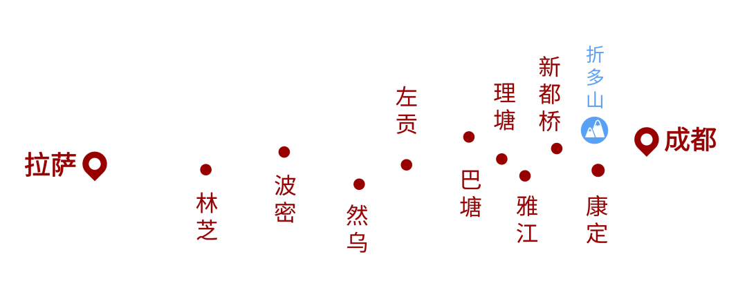 眼睛在天堂，身体在地狱？有了TA，一切都不是问题！图1