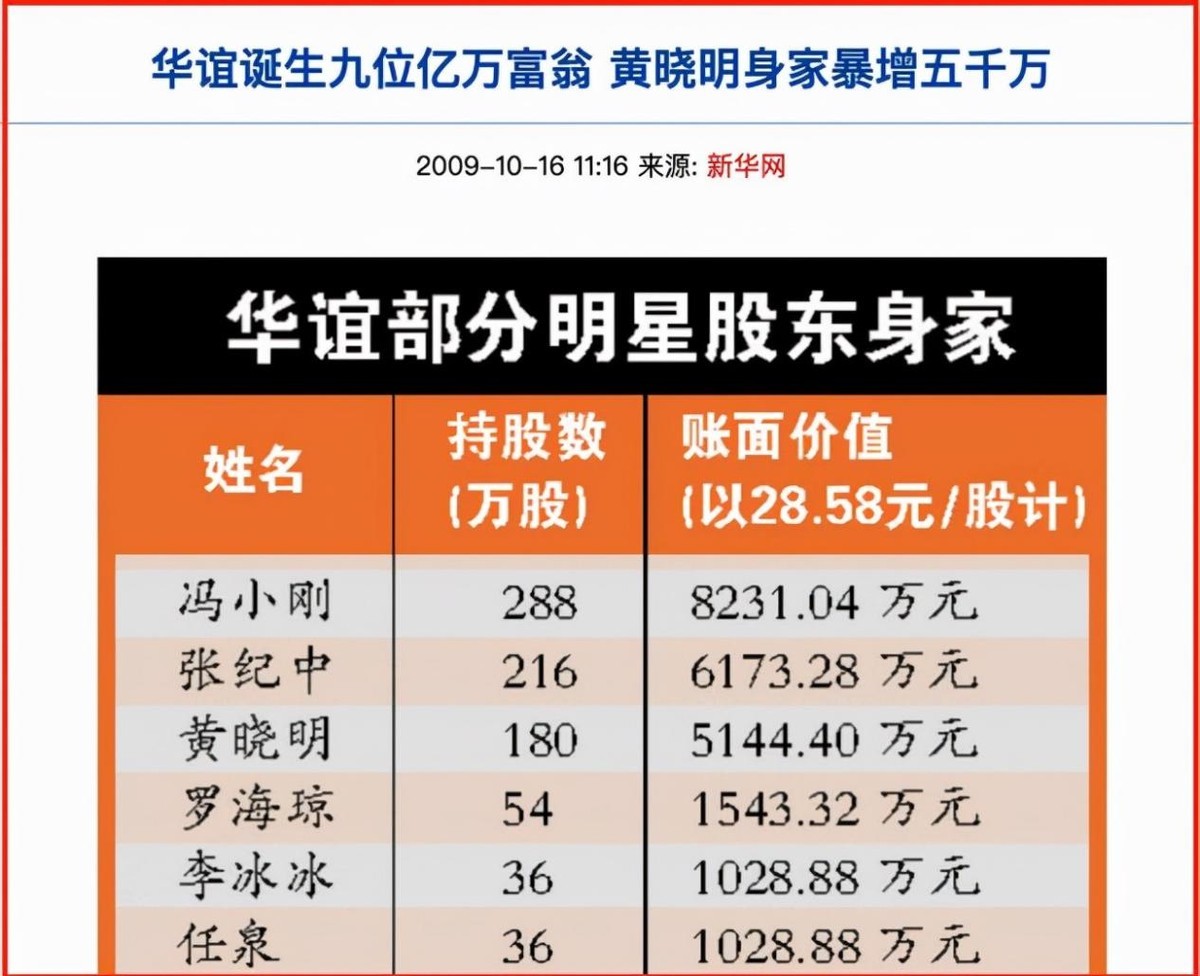 从十八线嫩模到黄晓明的“掌中宝”,杨颖比你想象得更聪明