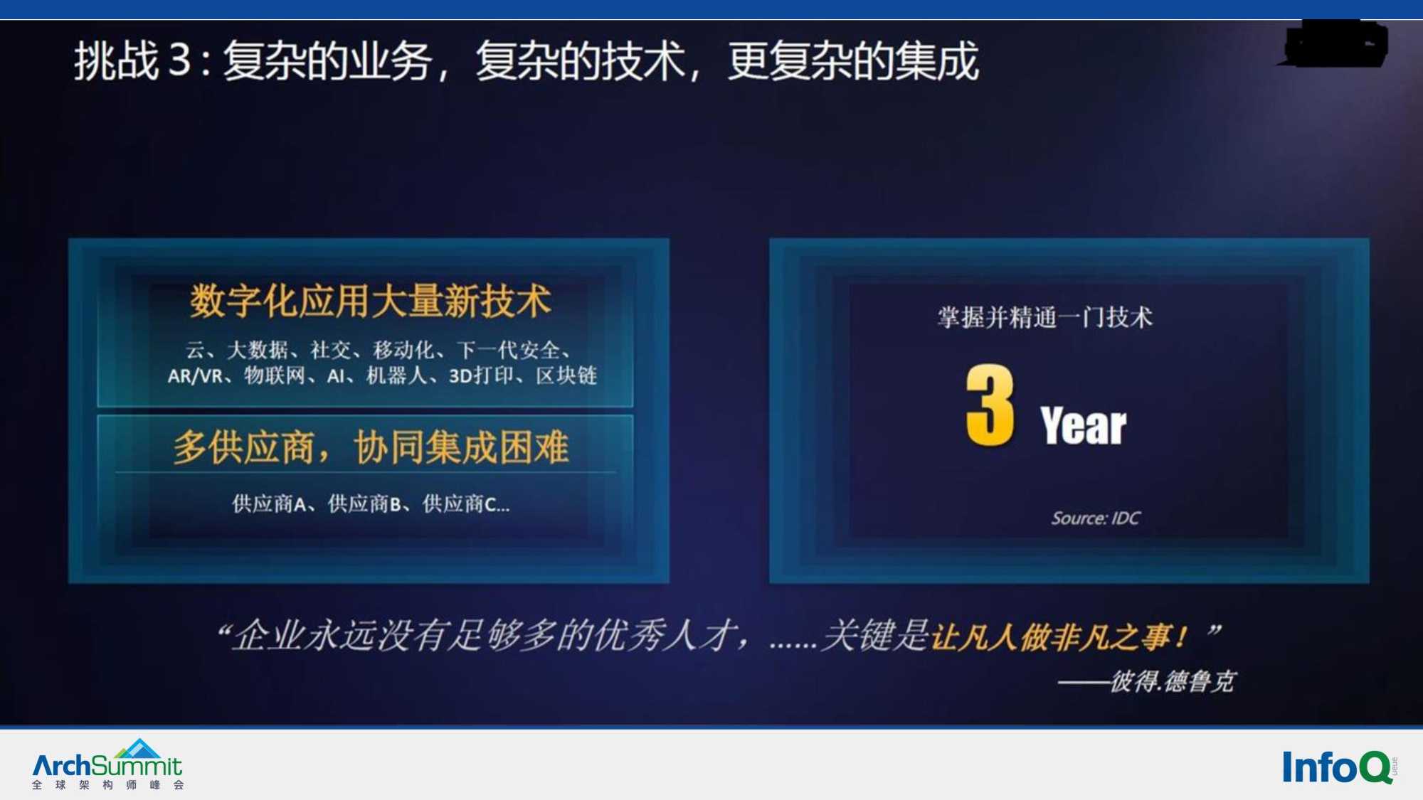 华为实施数字化转型方法论与实践的业务解读