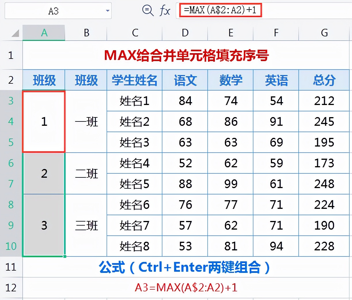 第十七天：EXCEL计算最大值和最小值，MAX和SMALL函数轻松搞定