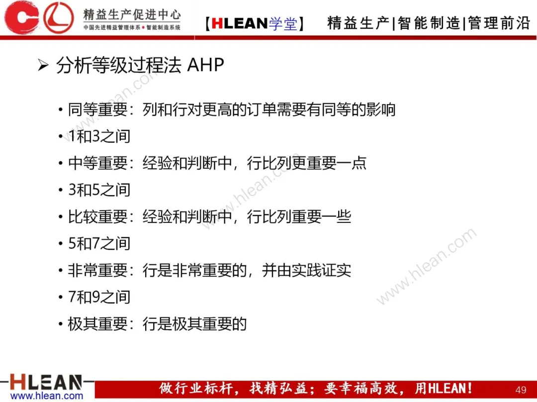 「精益学堂」质量功能展开