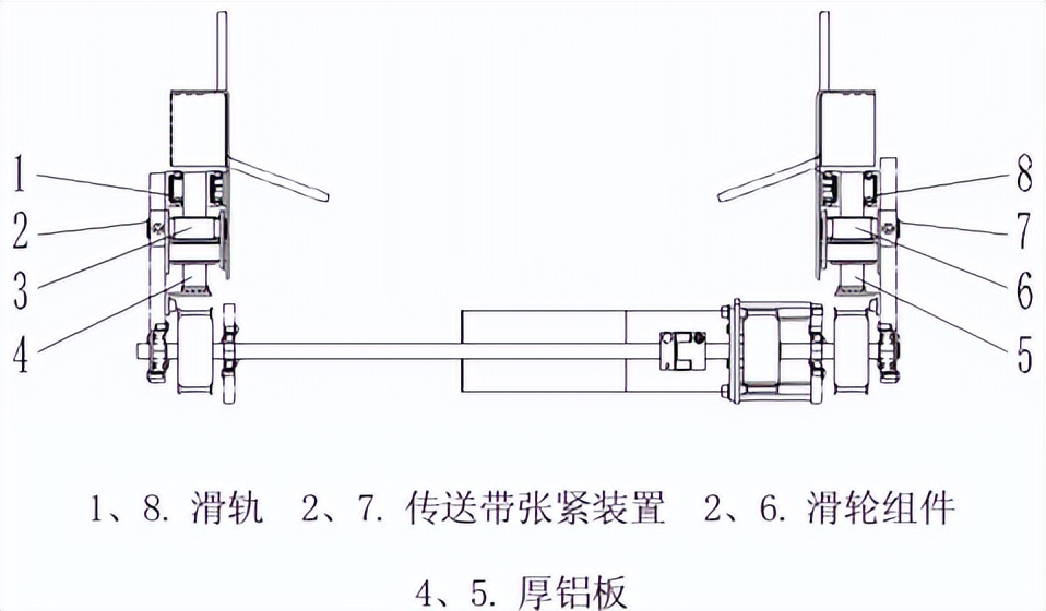 密集存储穿梭车伸缩货叉的设计研究