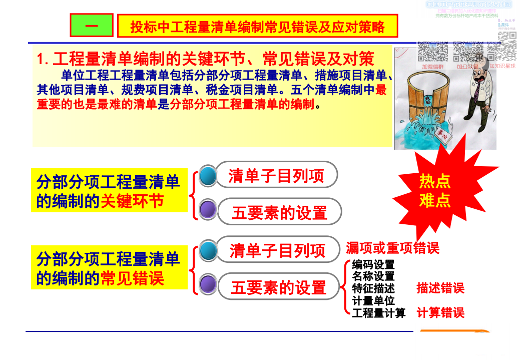 工程如何扭亏为盈？100页利润创造经典案例造价人看完能省200百万