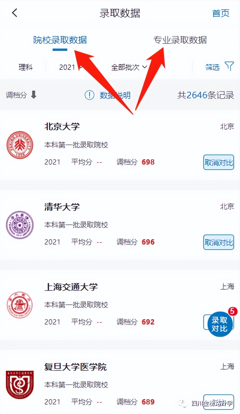 毕业证一样，录取分数竟相差50分！2022年高考生可这样捡漏