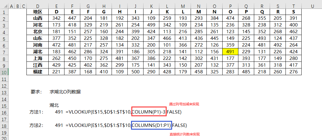 ROWS、COLUMNS函数两个优秀的辅助函数