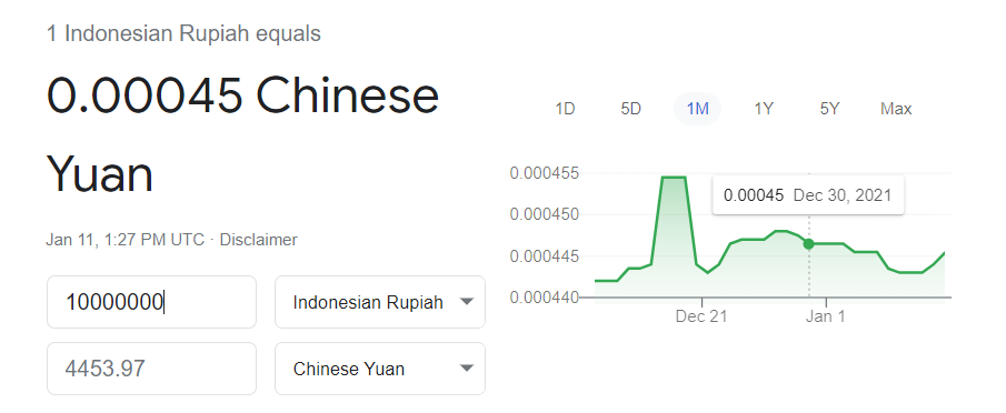 一千万印尼盾是多少钱
