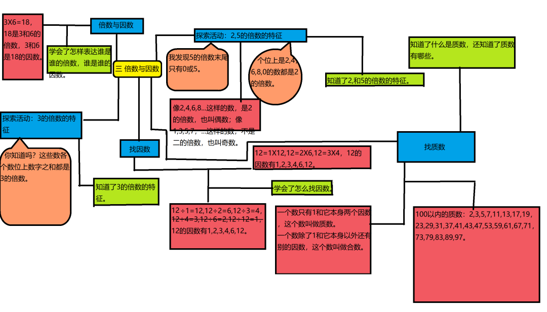 四川天府新区南湖小学着力通过思辨课程培养具有核心素养的学生