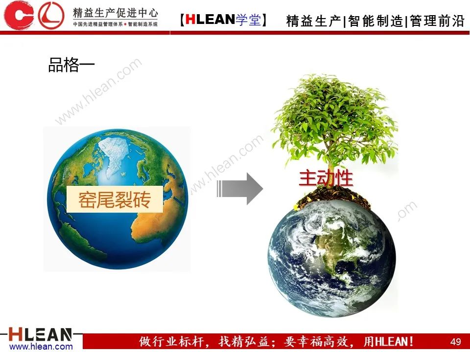 班組長能力提升之角色認知