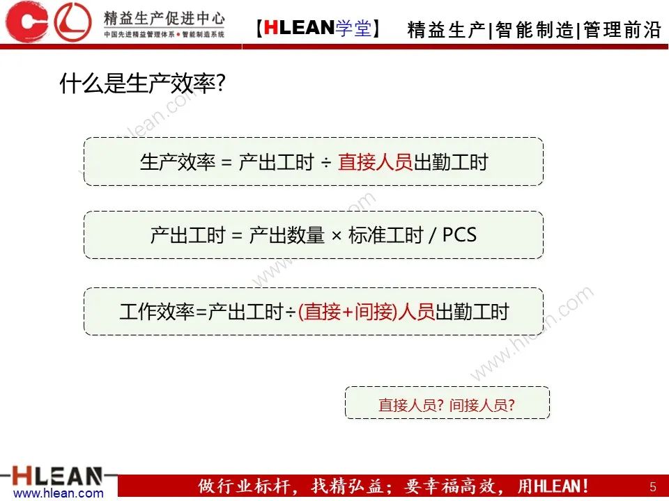 「精益學堂」生產效率的構成及提升