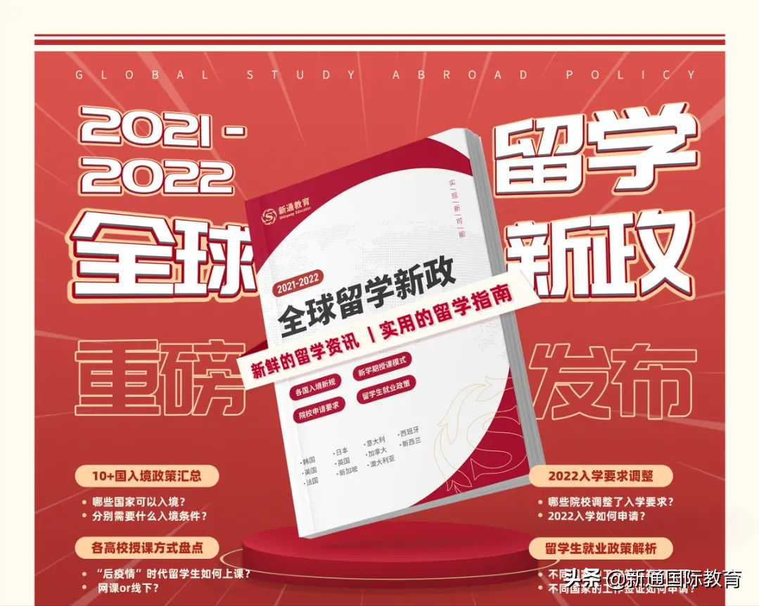 2022全球十大最佳留学国家排名出炉，第一名竟然是这个国家