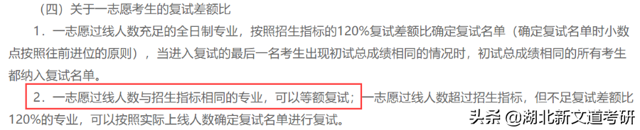 考研人请注意！这20多所院校过线即录取，部分高校常年招不满
