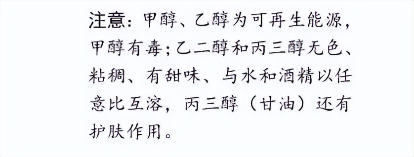 高中化学：超全化学方程式汇总，赶紧保存