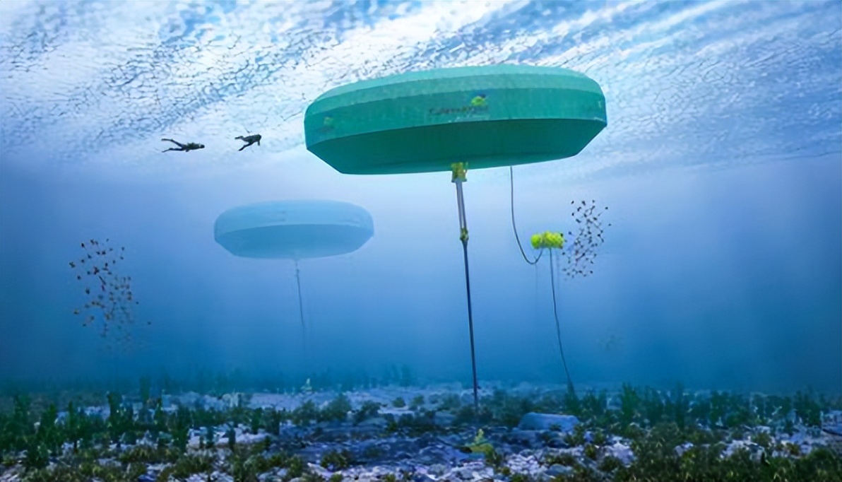 氢能源电动飞行汽车，将改变人类文明