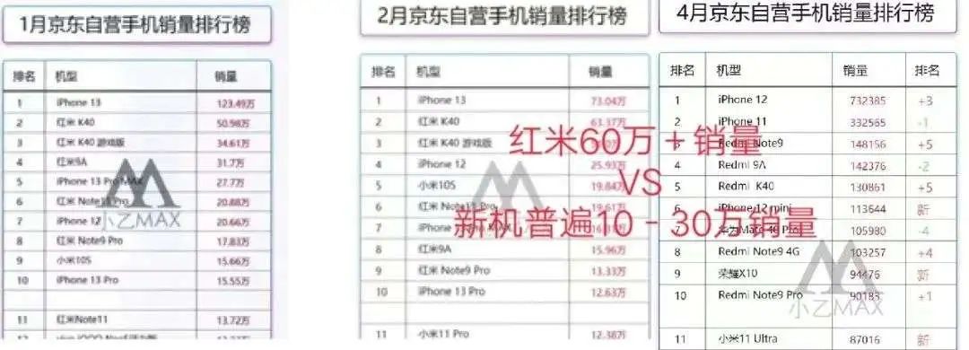 卖手机壳比卖手机赚钱？年轻人撑起的千亿生意