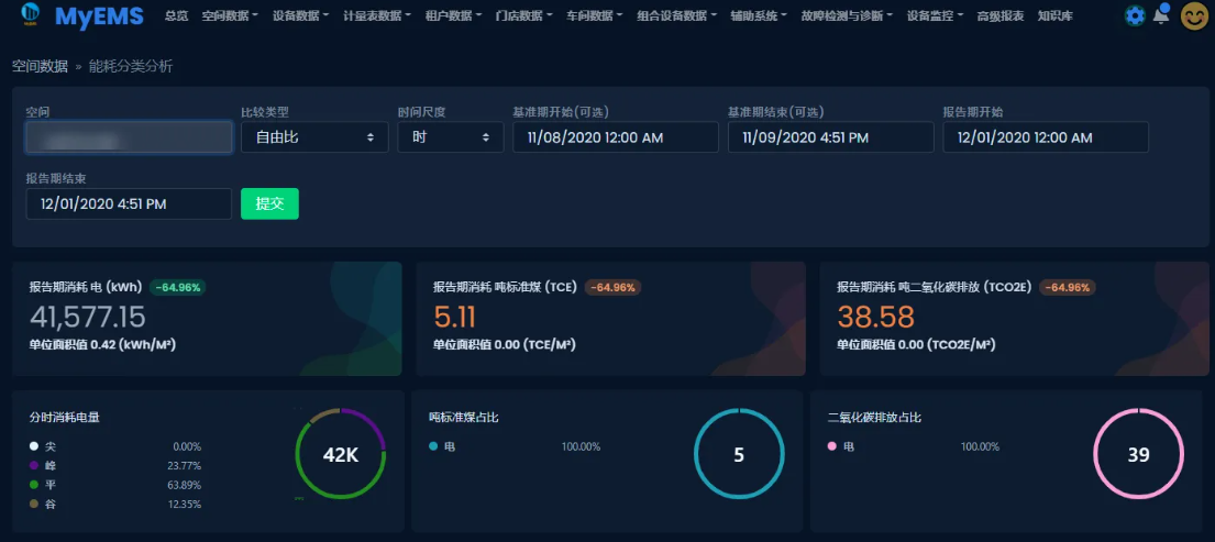 基于python的开源能源管理系统