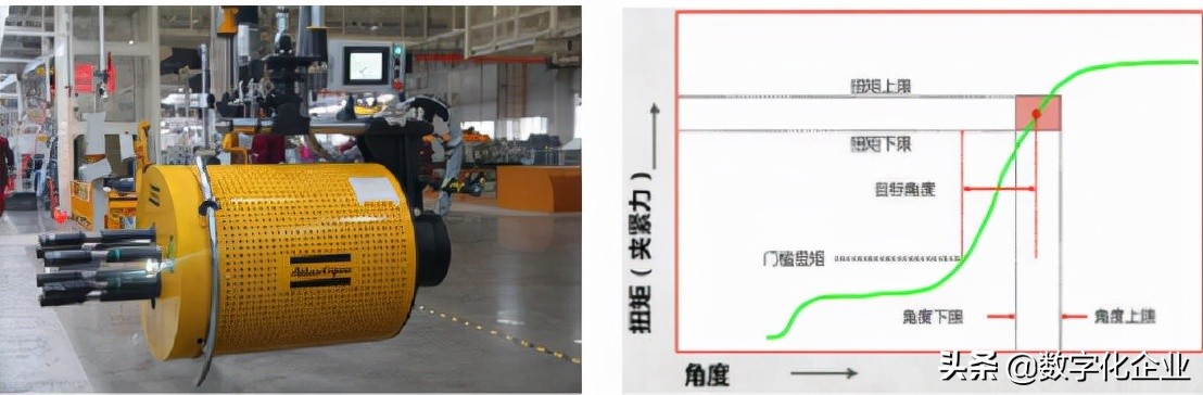 江汽集团：建设高效智能绿色智能工厂