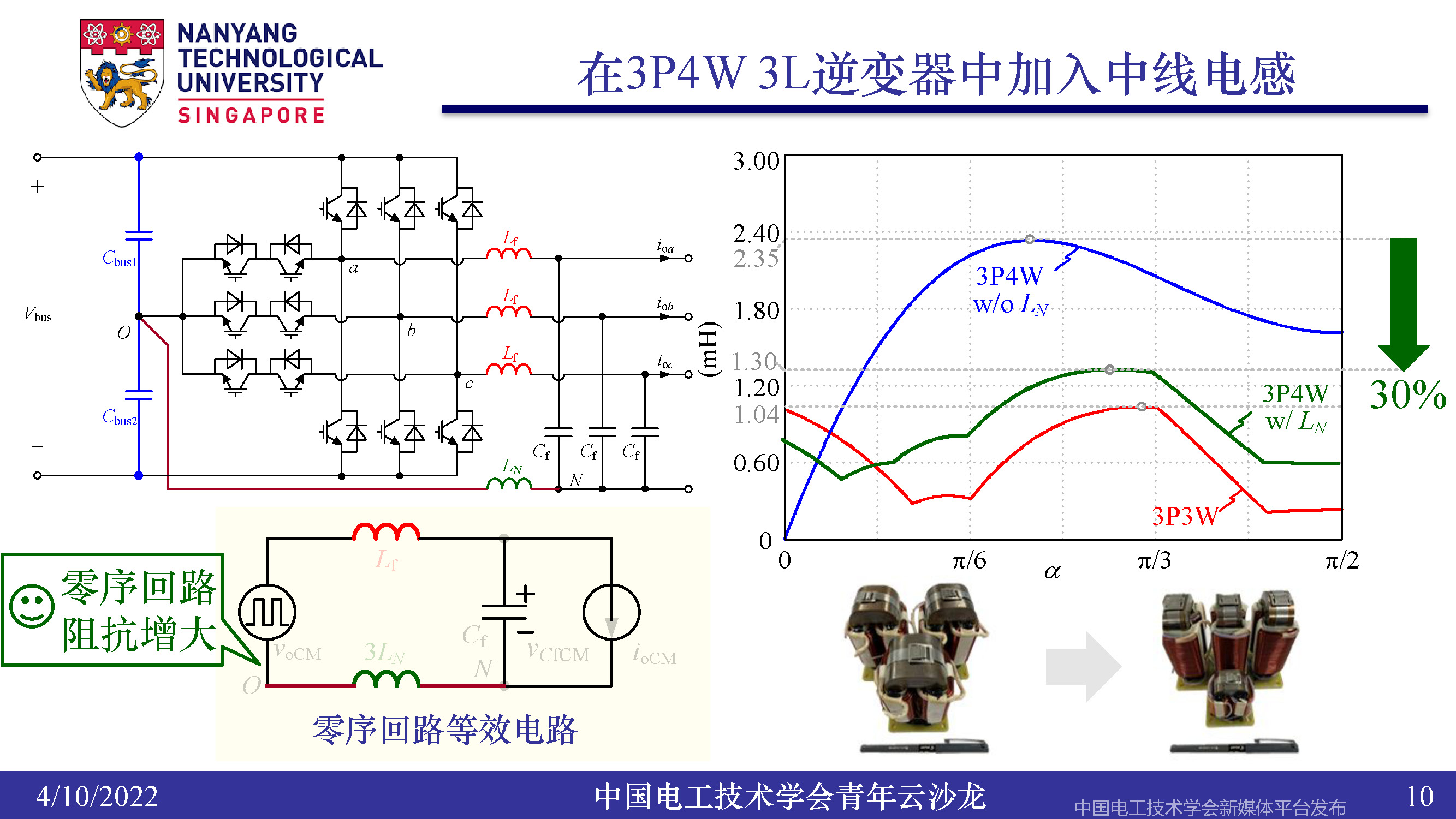 南洋理工张力：三电平逆变器的小型化、轻量化和无电解电容化技术