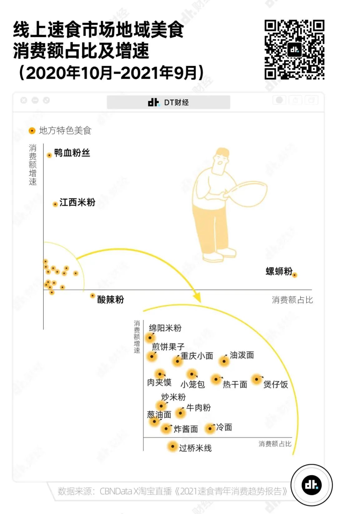 从1-4月400+新品，我们看到了这些创新趋势 | 每日新品烩