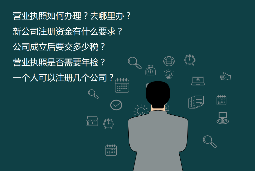 营业执照注册流程（一篇文章48页PPT）