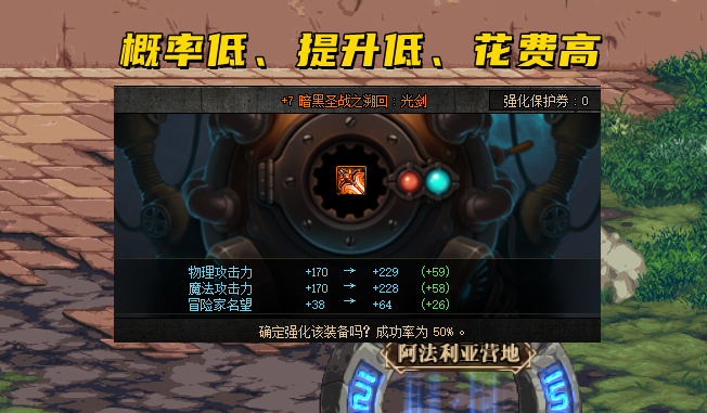 DNF：增幅概率更高，那么强化还有意义吗？白12武器依旧是首选