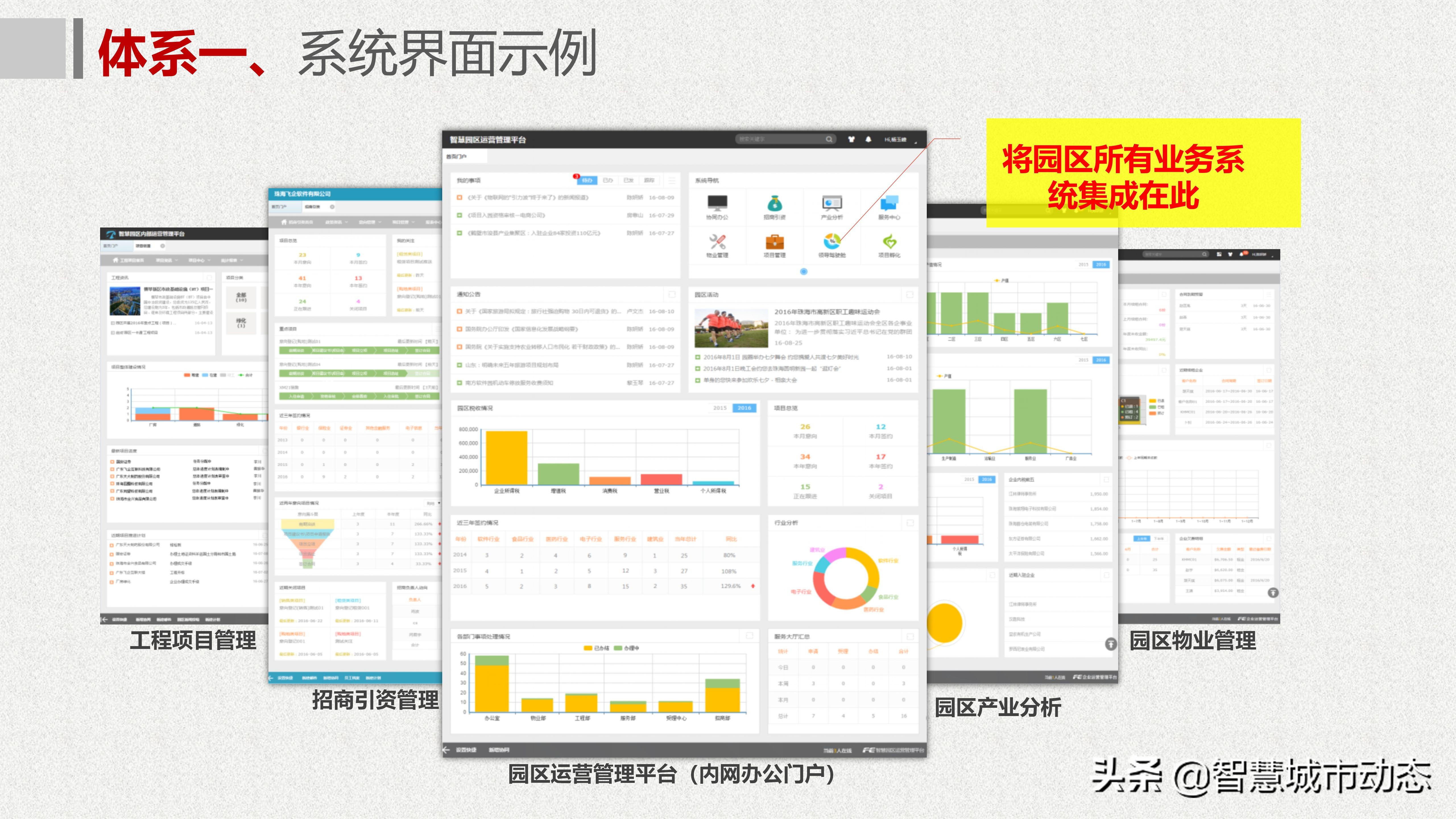 64页智慧园区建设规划方案—解锁互联网：智慧园区运营新模式