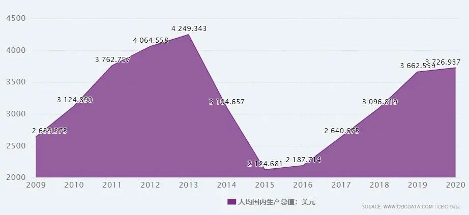 开战前，普京万字讲话全文