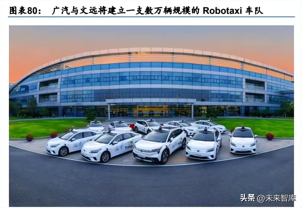 汽车电子行业专题研究：智能驾驶，汽车创新的下半场